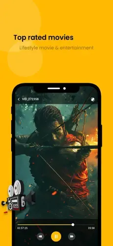 sony-mini-camera Top Rated Movies